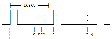 PCTimers-diag2.gif