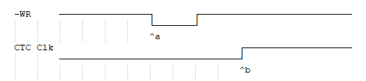 PCTimers-diag4.gif