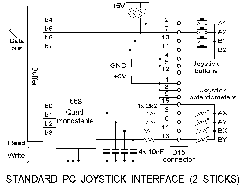 PCTimers-fig4.gif