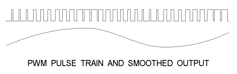 PCTimers-fig6.gif