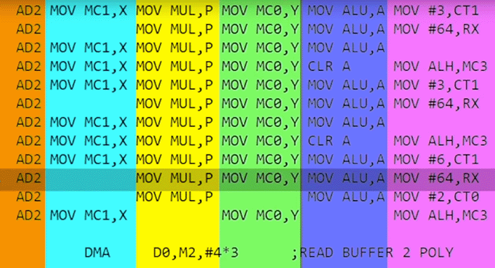 Sample of DSP code