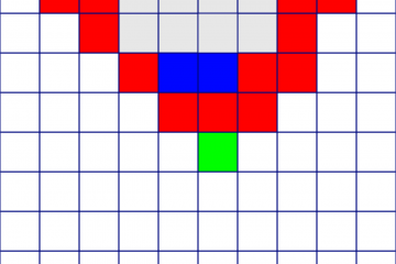 Raycasting - Rays blocked